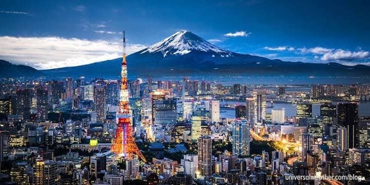 Best Places to Visit in Japan